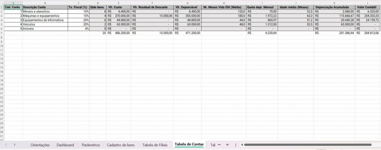 Planilha De Controle De Ativo Imobilizado Como Usar Afixcode